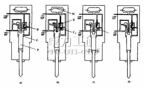 Һ��菎r�C(j��)����ԭ��D