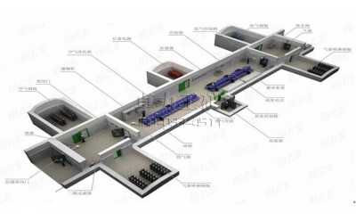 ú�V���y���ҳ��װ�ȫ����ϵ�y(t��ng)