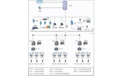 KT25�o��ͨ��ϵ�y(t��ng)