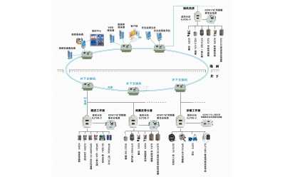 KJ70Nú�V��ȫ�O(ji��n)��ϵ�y(t��ng)