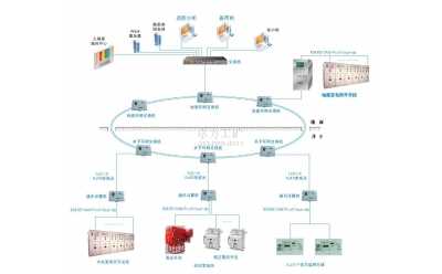 KJ644ú�V��늱O(ji��n)��ϵ�y(t��ng)