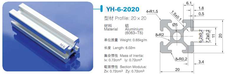 2020���I(y��)�X�Ͳ�