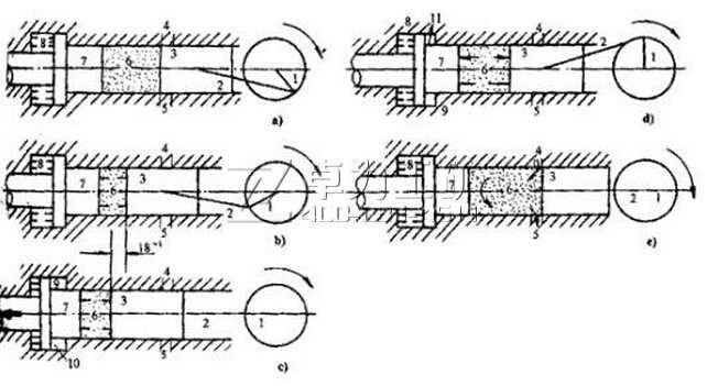 �p��菎r�C(j��)����ԭ��
