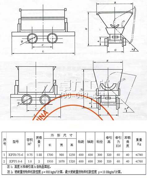 KFU����ʽ�V܇