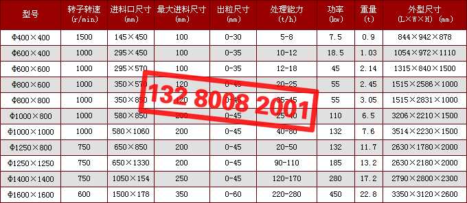 �μ�(j��)�Nʽ����C(j��)��̖(h��o)