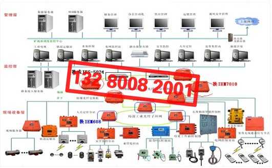 �O(ji��n)�y�O(ji��n)��ϵ�y(t��ng)