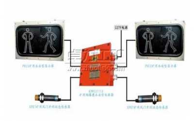 �����汾�����L(f��ng)�T�]�i��(b��o)���b��