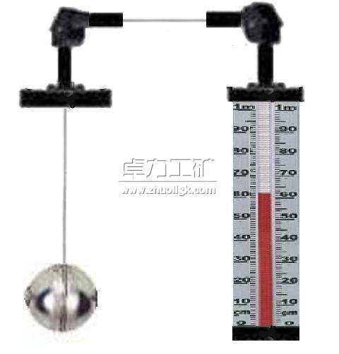 UFZ-4�͸���(bi��o)ҺλӋ(j��)