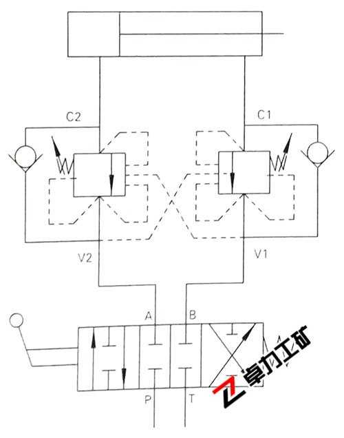 �p��ƽ���yҺ��ԭ��D