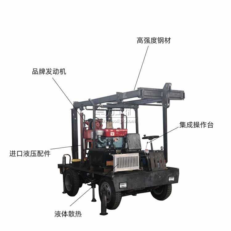 XYX-3A܇�dʽˮ���@�C(j��)